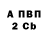 Метадон VHQ Mitya Aleshkovsky